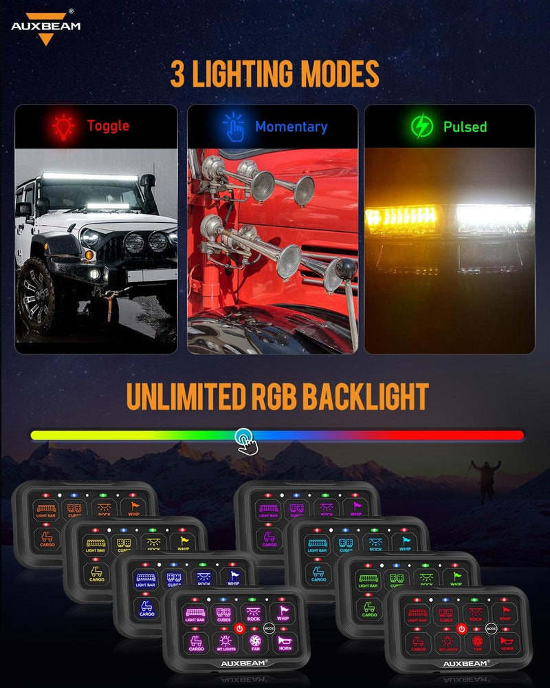 Load image into Gallery viewer, AC-800 RGB Switch Panel with APP&Remote Control, Toggle/ Momentary/ Pulsed Mode Supported