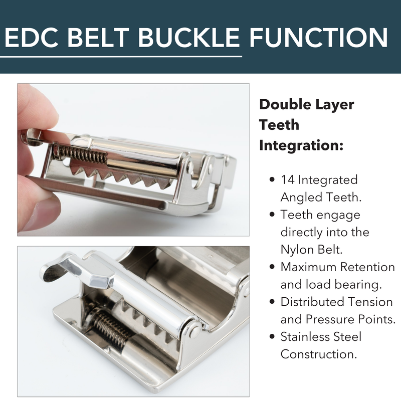 Load image into Gallery viewer, OS 1911 1.0 EDC Belt 1.5" Width Ballistic Nylon for Everyday Carry