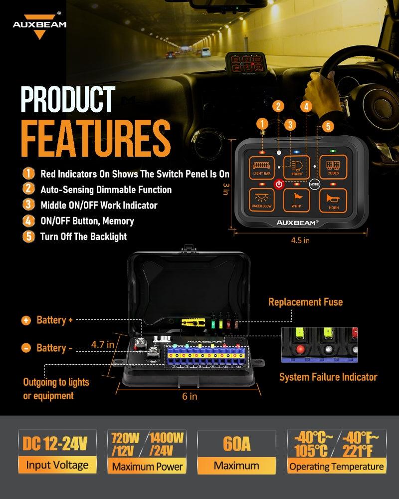Load image into Gallery viewer, AR-600 RGB Switch Panel with APP, Toggle/ Momentary/ Pulsed Mode Supported