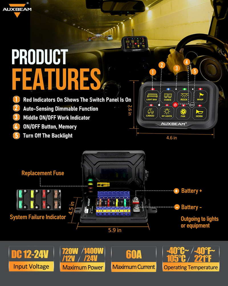 Load image into Gallery viewer, AR-820 RGB Switch Panel with APP, Toggle/ Momentary/ Pulsed Mode Supported (Two-Sided Outlet)