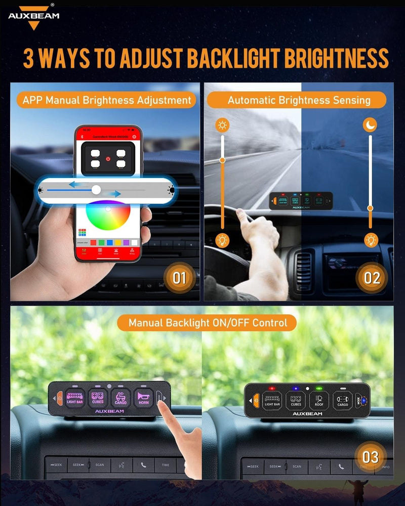 Load image into Gallery viewer, AS-400 RGB Slim Switch Panel with APP&Remote Control, Toggle/ Momentary/ Pulsed Mode Supported(One-Sided Outlet)
