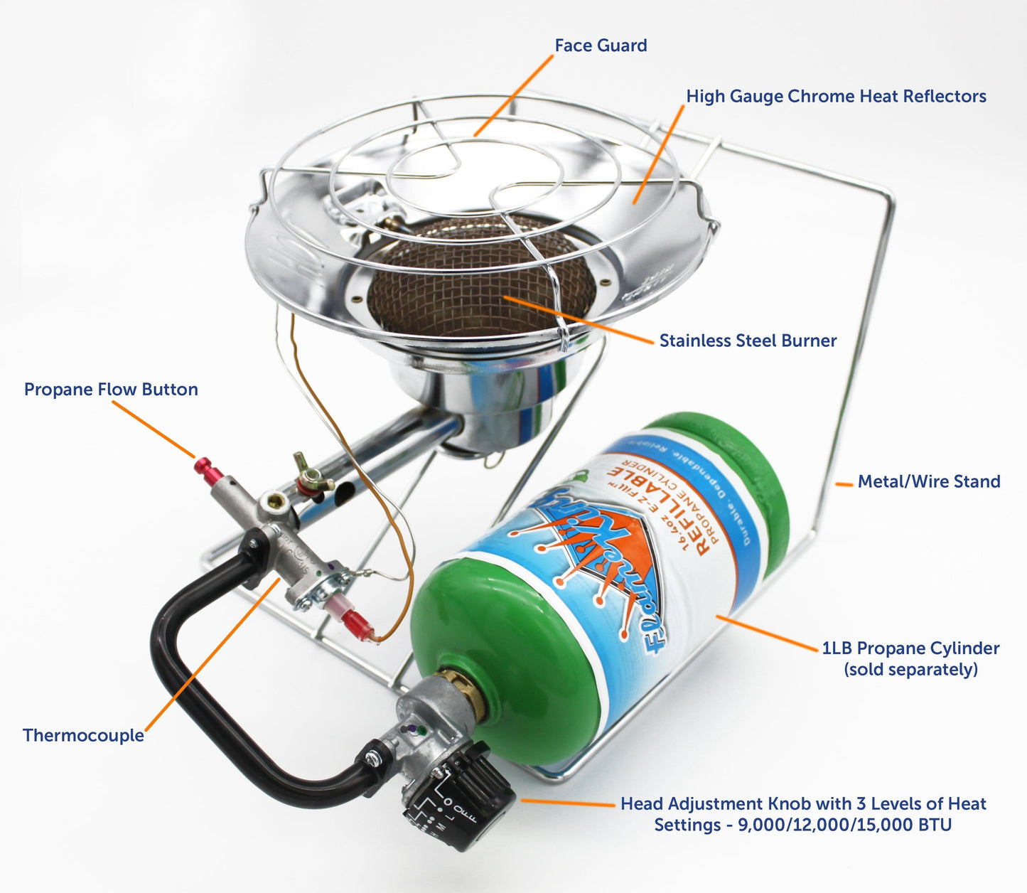 Flame King Portable Multi Use Burner Cooker Heater - Skoutley Outdoors LLC