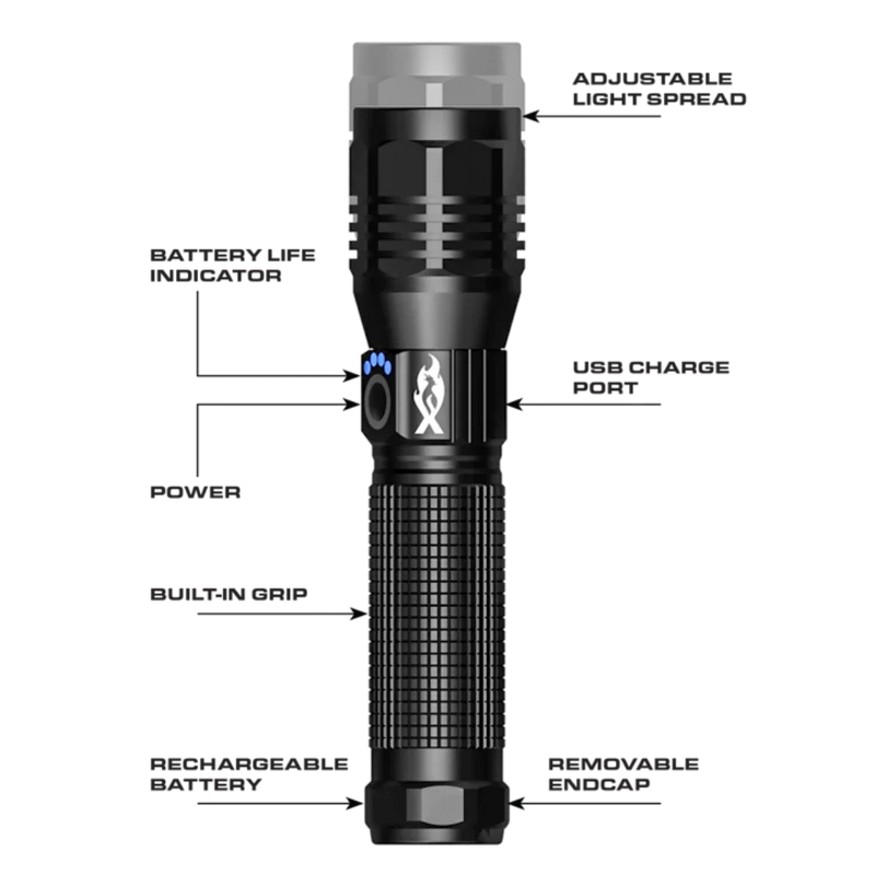 Load image into Gallery viewer, Feniex Guardian Flashlight