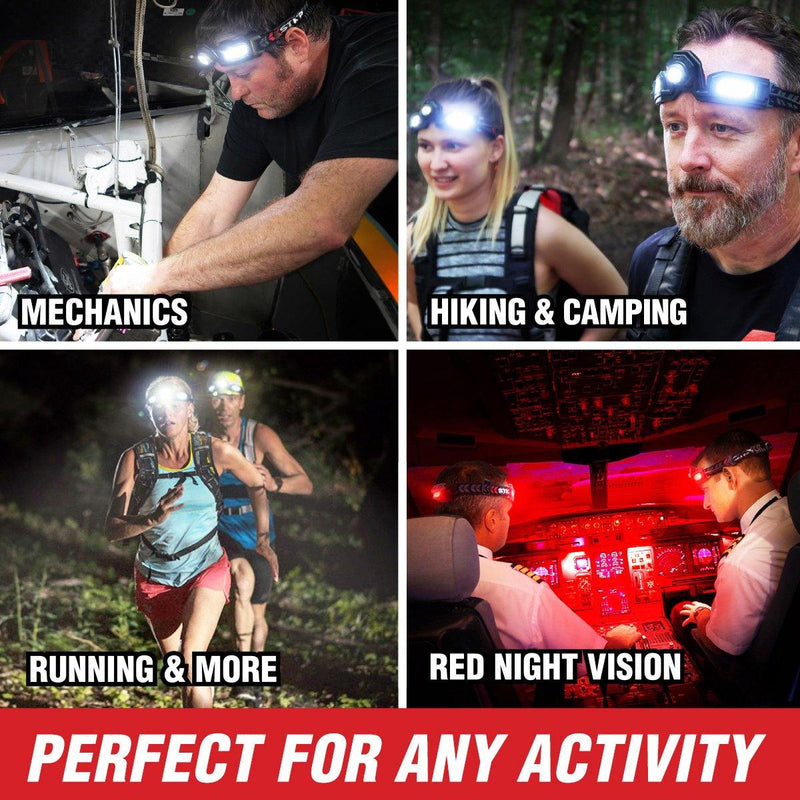 Load image into Gallery viewer, FLEXIT Headlamp PRO 6.5 - 650 lumens with 240° Halo Lighting