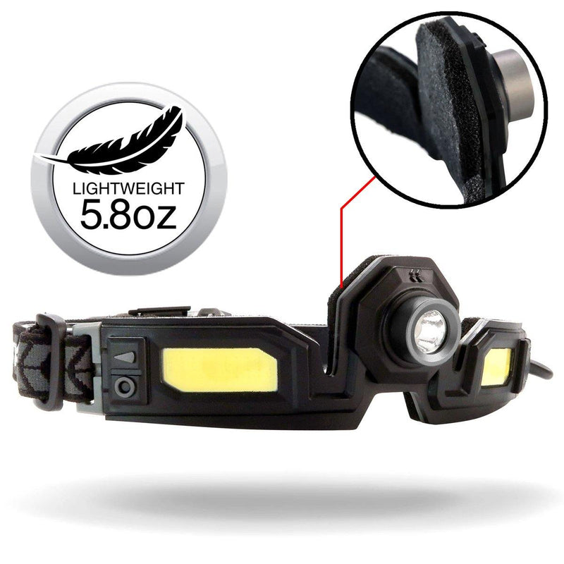 Load image into Gallery viewer, FLEXIT Headlamp PRO 6.5 - 650 lumens with 240° Halo Lighting