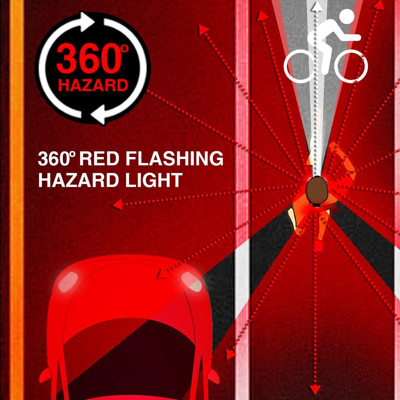 Load image into Gallery viewer, FLEXIT Headlamp PRO 6.5 - 650 lumens with 240° Halo Lighting