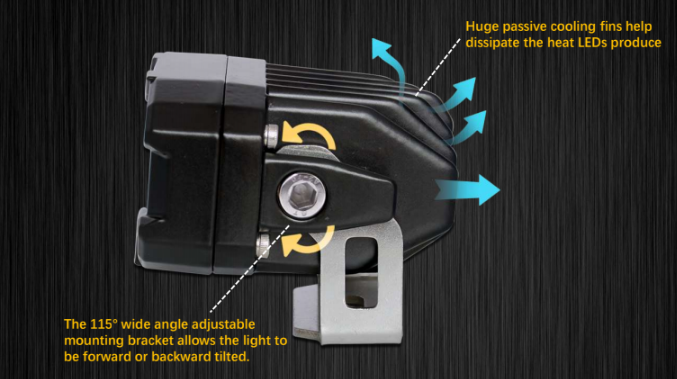 Load image into Gallery viewer, 2024+ Ford Ranger Raptor Reverse Light
