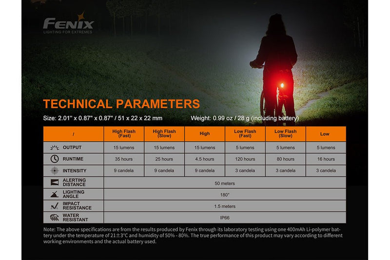 Load image into Gallery viewer, Fenix BC05R V2.0 Rechargeable Bicycle Tail Light