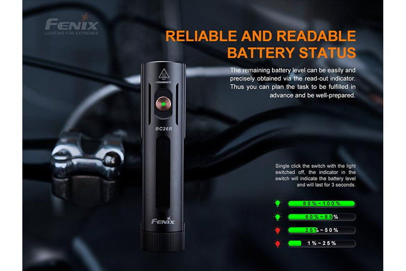 Load image into Gallery viewer, Fenix BC26R LED Bike Light