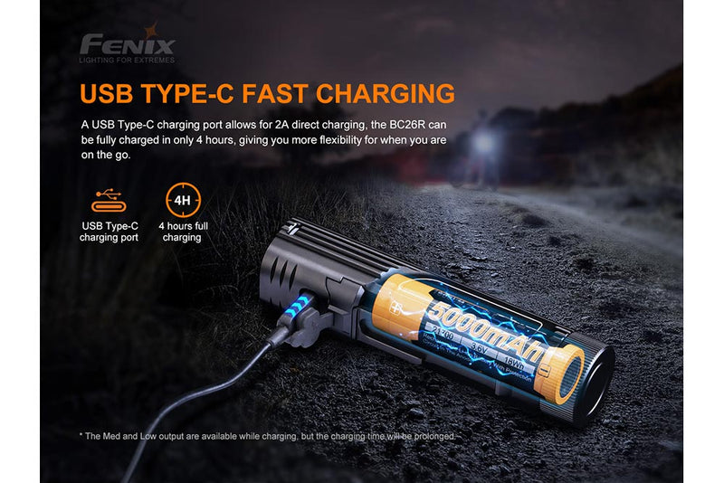 Load image into Gallery viewer, Fenix BC26R LED Bike Light