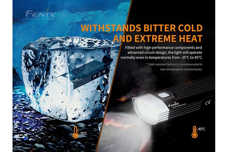 Load image into Gallery viewer, Fenix BC30 V2 LED Bike Light