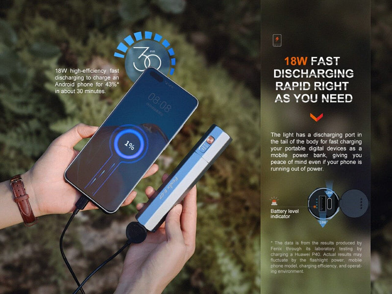 Load image into Gallery viewer, Fenix E-CP 1600-lumen LED Flashlight/Powerbank
