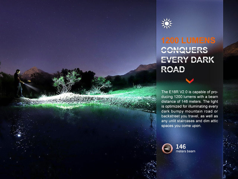 Load image into Gallery viewer, Fenix E18R V2 Rechargeable LED Flashlight