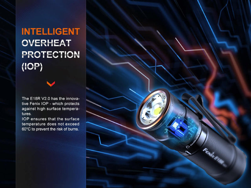 Load image into Gallery viewer, Fenix E18R V2 Rechargeable LED Flashlight