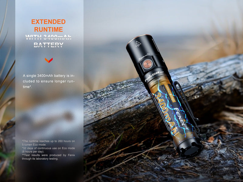 Load image into Gallery viewer, Fenix E28R V2 Rechargeable EDC Flashlight