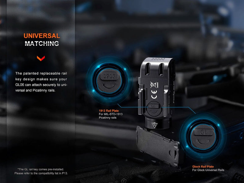 Load image into Gallery viewer, Fenix GL06 Pocket Pistol Tactical LED Light - 600 Lumens