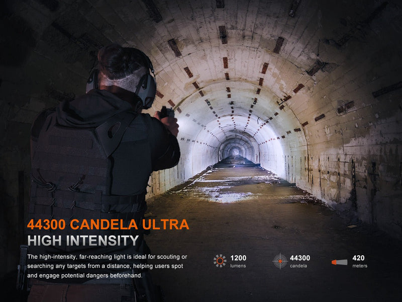 Load image into Gallery viewer, Fenix GL19R V2 Modular Switch Mounted Light