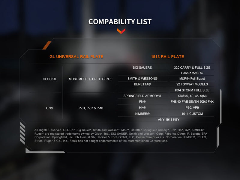 Load image into Gallery viewer, Fenix GL19R V2 Modular Switch Mounted Light