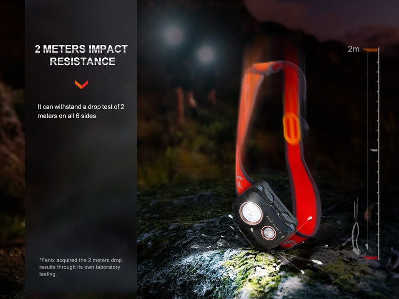 Load image into Gallery viewer, Fenix HL32R-T Trail Running LED Headlamp - 800 Lumens