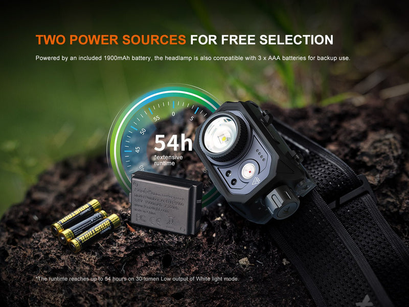Load image into Gallery viewer, Fenix HL45R Rechargeable Focusing Gesture-Sensing Headlamp