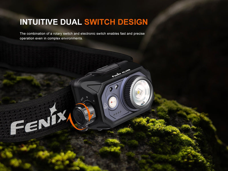 Load image into Gallery viewer, Fenix HL45R Rechargeable Focusing Gesture-Sensing Headlamp