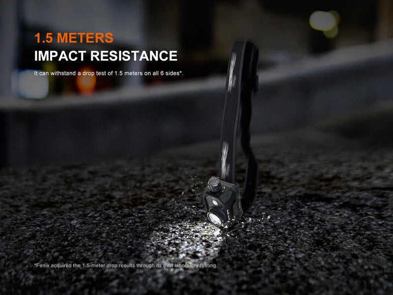 Load image into Gallery viewer, Fenix HL45R Rechargeable Focusing Gesture-Sensing Headlamp