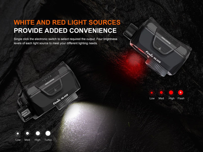 Load image into Gallery viewer, Fenix HL45R Rechargeable Focusing Gesture-Sensing Headlamp
