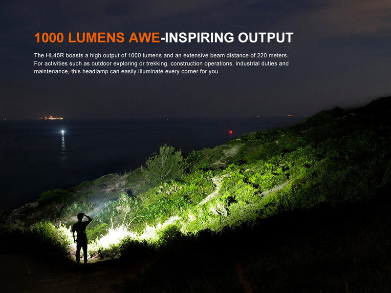 Load image into Gallery viewer, Fenix HL45R Rechargeable Focusing Gesture-Sensing Headlamp