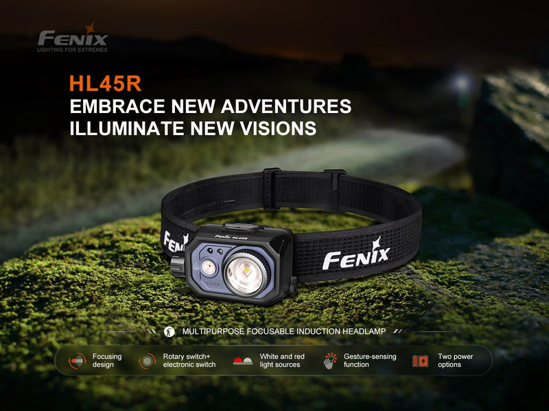 Load image into Gallery viewer, Fenix HL45R Rechargeable Focusing Gesture-Sensing Headlamp