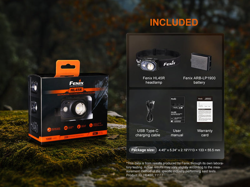 Load image into Gallery viewer, Fenix HL45R Rechargeable Focusing Gesture-Sensing Headlamp