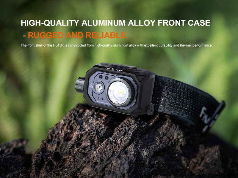 Load image into Gallery viewer, Fenix HL45R Rechargeable Focusing Gesture-Sensing Headlamp