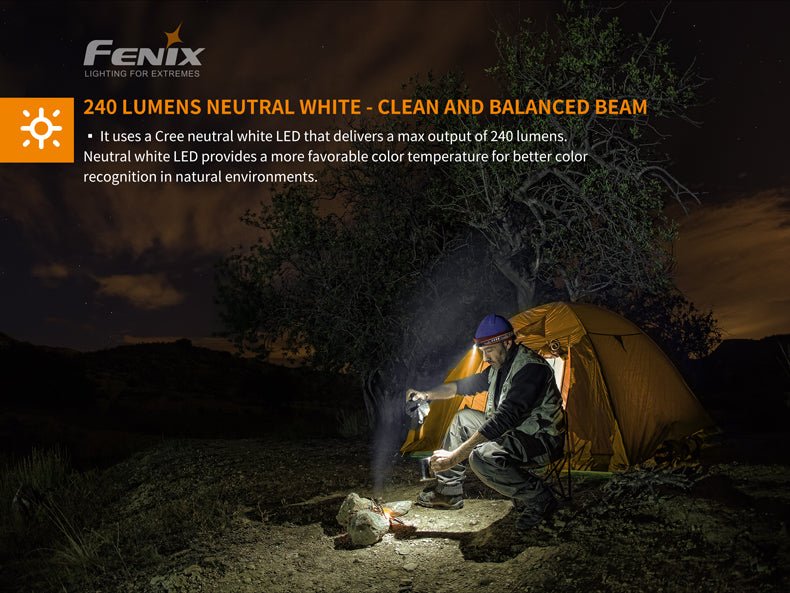 Load image into Gallery viewer, Fenix HM23 Compact Hiking and Running Headlamp - Discontinued