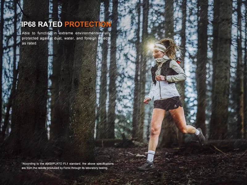 Load image into Gallery viewer, Fenix HM23 V2.0 Lightweight Detachable AA Headlamp