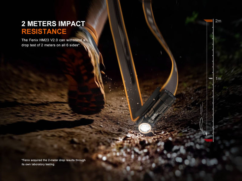 Load image into Gallery viewer, Fenix HM23 V2.0 Lightweight Detachable AA Headlamp