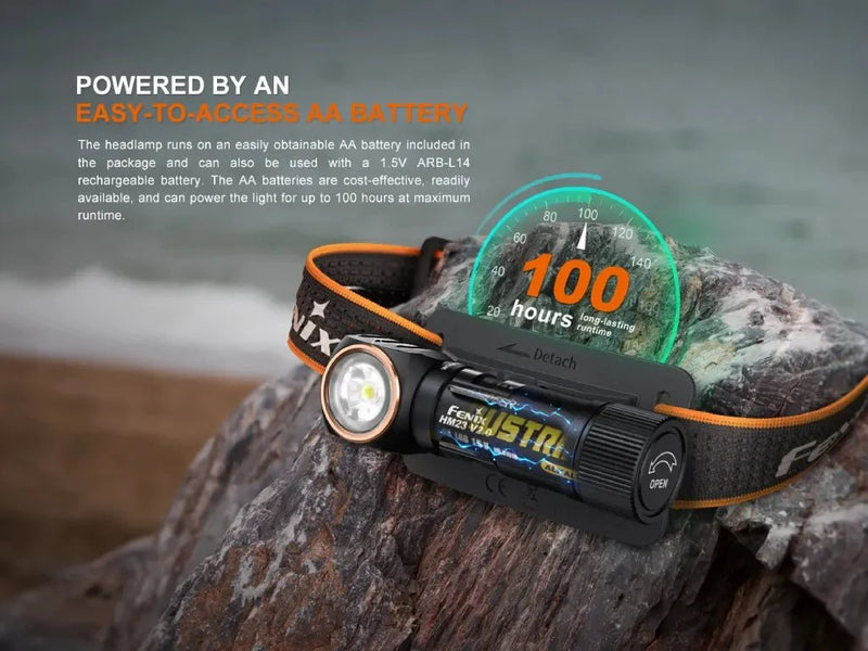Load image into Gallery viewer, Fenix HM23 V2.0 Lightweight Detachable AA Headlamp