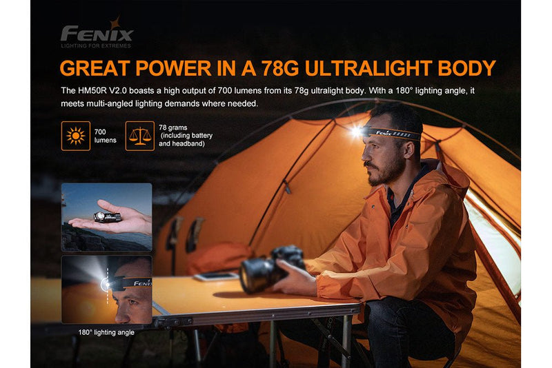 Load image into Gallery viewer, Fenix HM50R V2.0 LED Headlamp - 700 Lumens