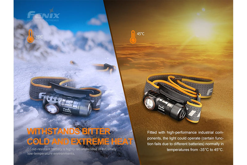 Load image into Gallery viewer, Fenix HM50R V2.0 LED Headlamp - 700 Lumens