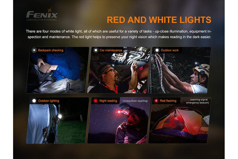 Load image into Gallery viewer, Fenix HM50R V2.0 LED Headlamp - 700 Lumens