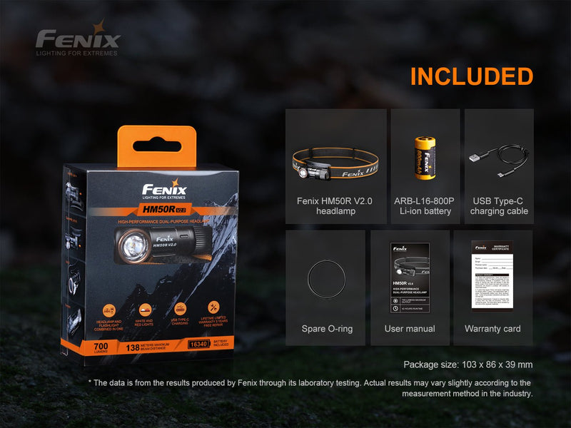 Load image into Gallery viewer, Fenix HM50R V2.0 LED Headlamp - 700 Lumens