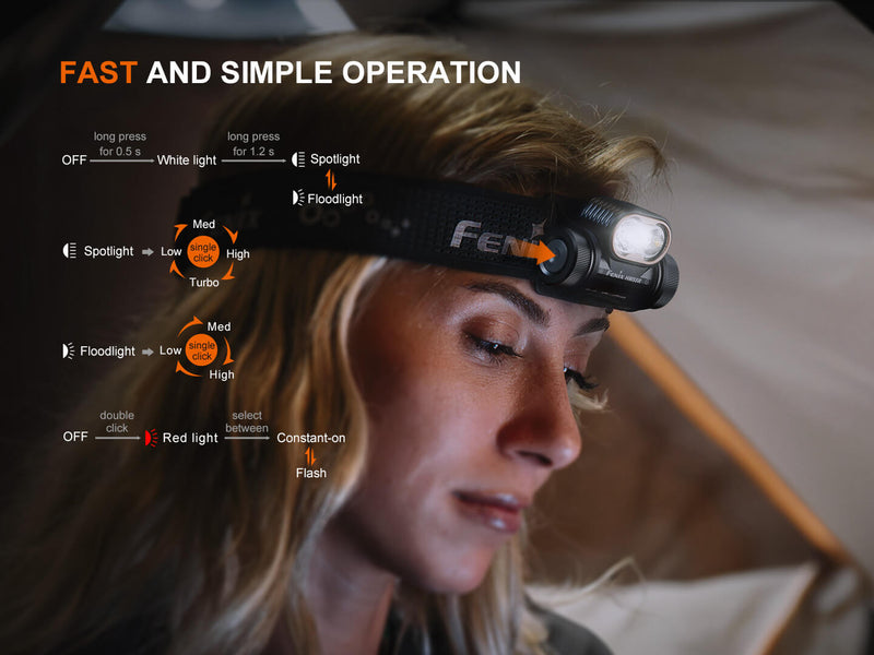 Load image into Gallery viewer, Fenix HM55R Lightweight Multi-LED Headlamp
