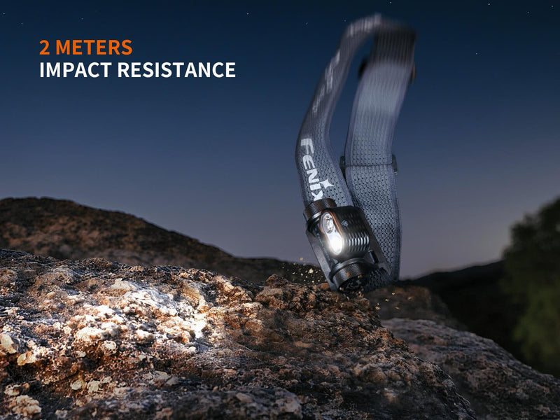 Load image into Gallery viewer, Fenix HM55R Lightweight Multi-LED Headlamp