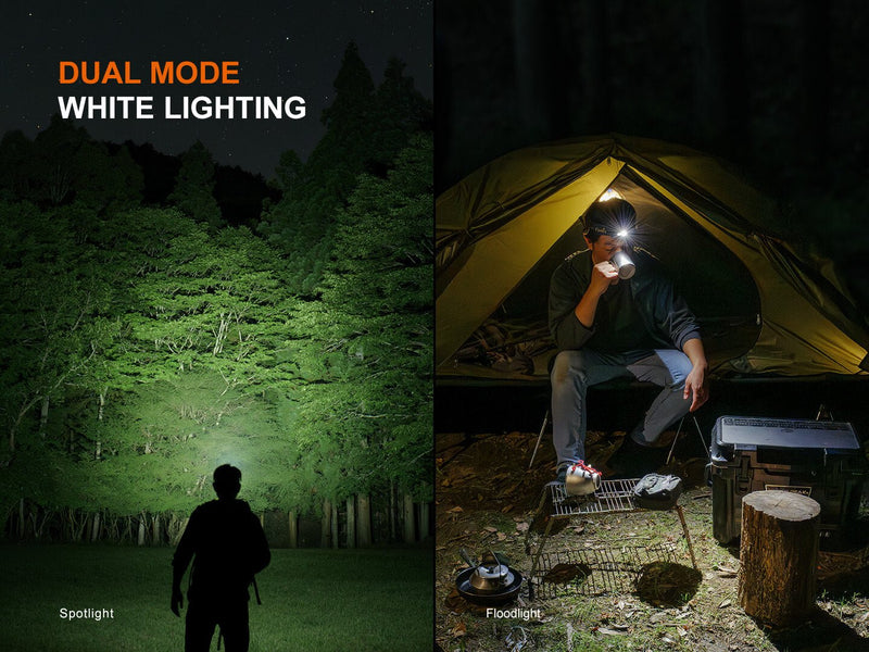 Load image into Gallery viewer, Fenix HM55R Lightweight Multi-LED Headlamp