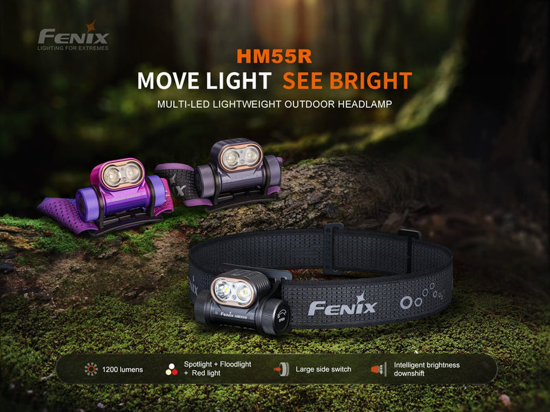 Load image into Gallery viewer, Fenix HM55R Lightweight Multi-LED Headlamp