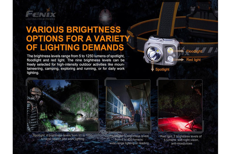 Load image into Gallery viewer, Fenix HP16R Rechargeable Headlamp - 1250 Lumens