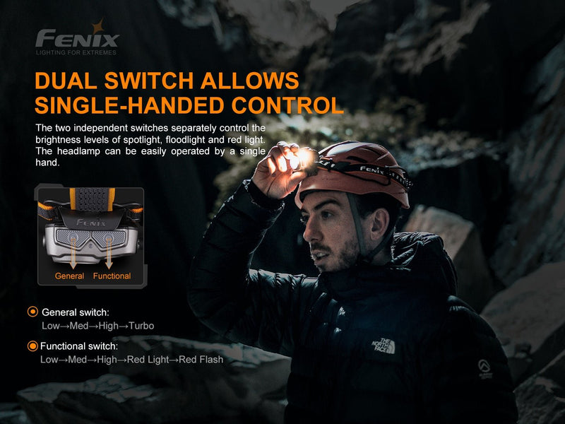 Load image into Gallery viewer, Fenix HP16R Rechargeable Headlamp - 1250 Lumens