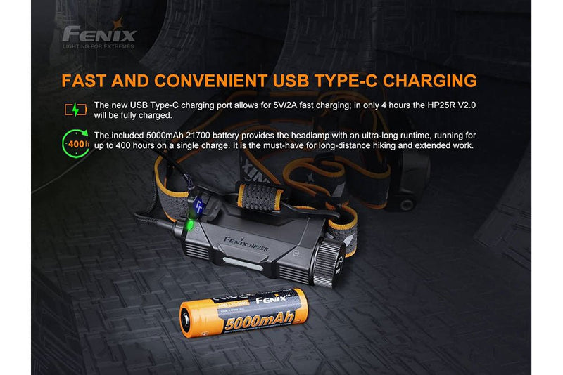 Load image into Gallery viewer, Fenix HP25R V2.0 Headlamp - 1600 Lumens