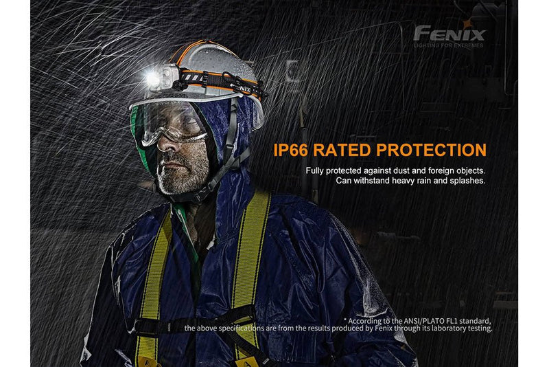 Load image into Gallery viewer, Fenix HP25R V2.0 Headlamp - 1600 Lumens