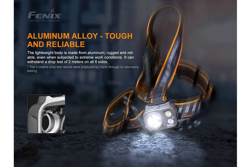 Load image into Gallery viewer, Fenix HP25R V2.0 Headlamp - 1600 Lumens