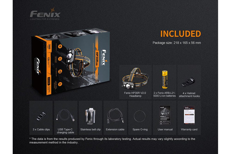 Load image into Gallery viewer, Fenix HP30R V2.0 LED Headlamp - 3000 Lumens