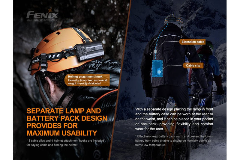 Load image into Gallery viewer, Fenix HP30R V2.0 LED Headlamp - 3000 Lumens